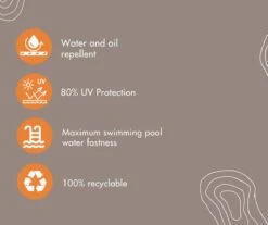 Sanderswoodworks Houten Tuinbank Vlieland - Incl. Kussens - Steigerhout -Tuin- En Buitenwinkels 1200x1006