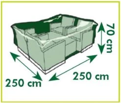 Nature - Tuinmeubelhoes - Beschermhoes Voor Loungeset - H70 X 250 X 250cm -Tuin- En Buitenwinkels 1200x1022 1