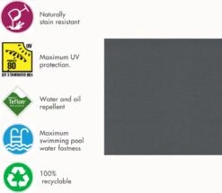 Wood4you - Tuinbank - Ameland - 'Doe Het Zelf' Bouwpakket Steigerhout 152Lx72Hx57D Cm - Incl Kussen 15 Wood4you - Tuinbank - Ameland - 'Doe Het Zelf' Bouwpakket Steigerhout 152Lx72Hx57D Cm - Incl Kussen -Tuin- En Buitenwinkels 1200x1044 1