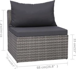 VidaXL 3-delige Loungeset Met Kussens Poly Rattan Grijs -Tuin- En Buitenwinkels 1200x1095