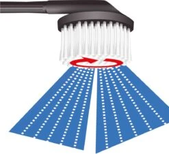 Parkside PHD 170 B2 Hogedrukreiniger -Tuin- En Buitenwinkels 1200x1096 1