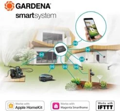 GARDENA - Smart Water Control Set Besproeiingscomputer - 1min Tot 10u - 6 Besproeiingen Per Dag -Tuin- En Buitenwinkels 1200x1113 6