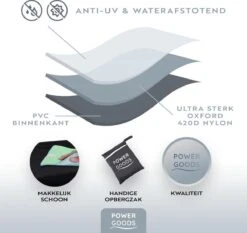 Power Goods Parasolhoes XXL Voor Zweefparasol – Parasolhoes Met Rits En Stok – Parasolhoes Staande Parasol – Tuinmeubelhoezen – Beschermhoes Zweefparasol – Waterproof – Anti-UV – 280 X 81 Cm 10 Power Goods Parasolhoes XXL Voor Zweefparasol – Parasolhoes Met Rits En Stok – Parasolhoes Staande Parasol – Tuinmeubelhoezen – Beschermhoes Zweefparasol – Waterproof – Anti-UV – 280 X 81 Cm -Tuin- En Buitenwinkels 1200x1131