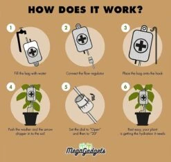 MikaMax Watergeefsysteem Voor Kamerplanten - Infuus Voor Planten - 8 Dagen Automatisch Water - 450 Ml -Tuin- En Buitenwinkels 1200x1131 7