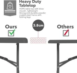 MaxxGarden Vouwtafel - Zwart - Rotanlook - 180x75x74 Cm -Tuin- En Buitenwinkels 1200x1146 2