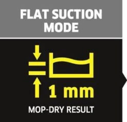 Kärcher SP 2 Flat Dompelpomp - 6000 L/u - 250w -Tuin- En Buitenwinkels 1200x1154 4