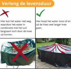 Beschermhoes Tuinmeubelen - Tuintafel - Loungeset - Tuinset - 213x132x74 Cm -Tuin- En Buitenwinkels 1200x1156 1