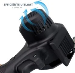 Zenway - Mini Kettingzaag - Snoeizaag - Kettingzaag - Kettingzaag Elektrisch Met 1 Accu- Inclusief Koffer - 1 Extra Accu - Zwart -Tuin- En Buitenwinkels 1200x1164 5