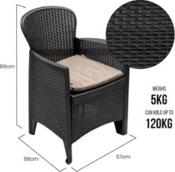 Pro Garden - Tuinset 5-delig Met Kussens -Tuin- En Buitenwinkels 1200x1174 1