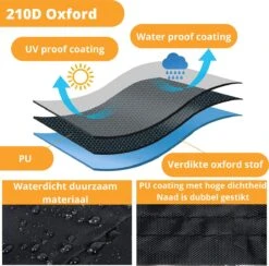 Beschermhoes Tuinmeubelen - Tuintafel - Loungeset - Tuinset - 213x132x74 Cm -Tuin- En Buitenwinkels 1200x1187