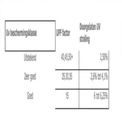 COVER UP HOC - Diamond Hoes Tuinmeubelen- 250x250x90 Cm - Tuinset Beschermhoes Waterdicht Met Stormbanden, Trekkoord En Afwaterings HOCCIE - Zilvergrijze Hoes Tuinmeubels -Tuin- En Buitenwinkels 1200x1197 4