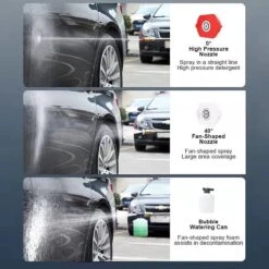 BOTC Universal Hogedrukreiniger - Draagbaar - Auto Wasmachine - Hogedrukreiniger -Tuin- En Buitenwinkels 1200x1200 1230