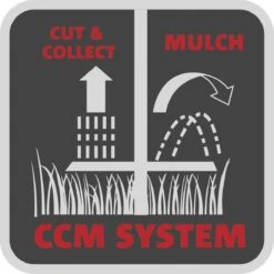 WOLF-Garten A 340 E Elektrische Grasmaaier - 1400 W - 34 Cm Maaibreedte - 30 Liter Opvangbak - Centrale Hoogte-instelling -Tuin- En Buitenwinkels 1200x1200 1279