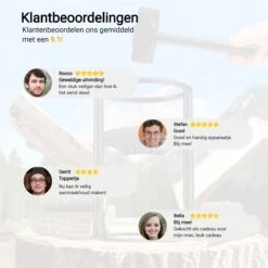 Maatworkz - Houtklover + Hamer - Houtsplijter - Houtkliever - Houtklover Voor Aanmaakhout - Gietijzer - Zwart -Tuin- En Buitenwinkels 1200x1200 1488