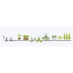 GARDENA Micro Drip System Bloembed En Moestuin Startset Druppelsysteem - 25 Meter -Tuin- En Buitenwinkels 1200x1200 1644