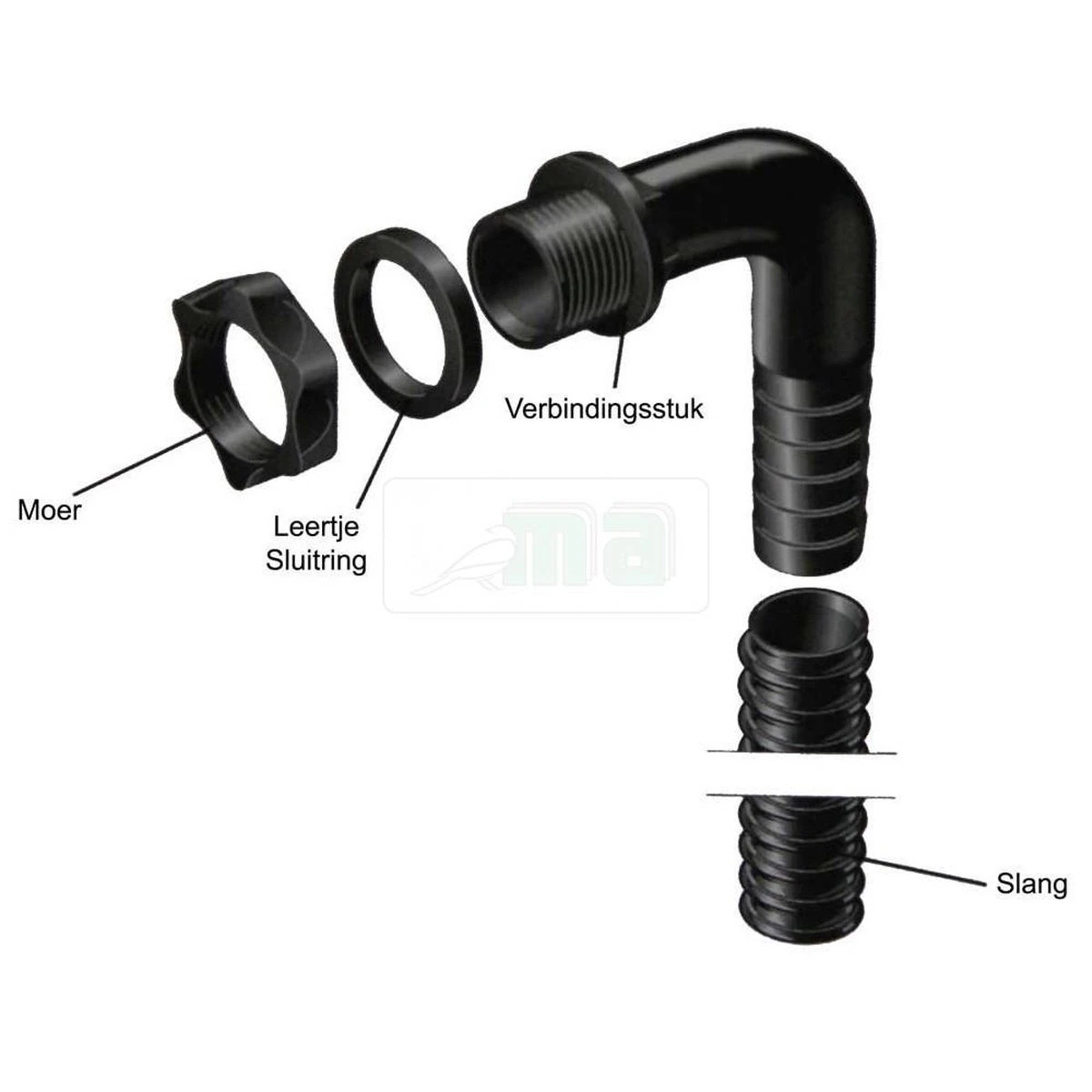 Harcostar Overloopset Regenton 2 Harcostar Overloopset Regenton - Afbeelding 2