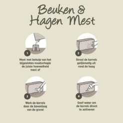 Pokon Beuken & Hagen Mest - 2,5kg - Meststof - 3-in-1 Werking -Tuin- En Buitenwinkels 1200x1200 1959