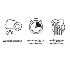 Keter - Hudson Bench Box - 2-zits Bank - Opbergbox - Hout Look & Feel - 227L - 138x63x89cm - Antraciet 18 Keter - Hudson Bench Box - 2-zits Bank - Opbergbox - Hout Look & Feel - 227L - 138x63x89cm - Antraciet -Tuin- En Buitenwinkels 1200x1200 197