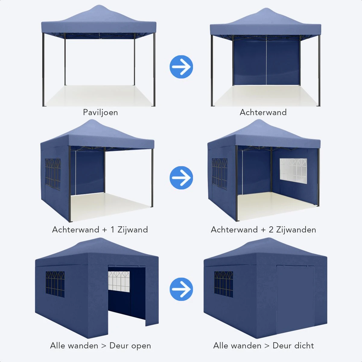 LifeGoods Partytent - 3x4.5 M - Zijwanden - Easy Up - Opvouwbaar - Waterdicht - Draagtas Met Wieltjes - Donkerblauw 8 LifeGoods Partytent - 3x4.5 M - Zijwanden - Easy Up - Opvouwbaar - Waterdicht - Draagtas Met Wieltjes - Donkerblauw - Afbeelding 8