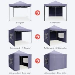 LifeGoods Partytent - 3x3 M - Zijwanden - Easy Up - Opvouwbaar - Waterdicht - Draagtas Met Wieltjes - Donkerblauw 21 LifeGoods Partytent - 3x3 M - Zijwanden - Easy Up - Opvouwbaar - Waterdicht - Draagtas Met Wieltjes - Donkerblauw -Tuin- En Buitenwinkels 1200x1200 770