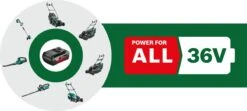 Bosch ALB 36 LI - Bladblazer - Met 36 V Accu En Lader -Tuin- En Buitenwinkels 1200x541 2