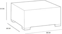 Allibert California Chaise Longue Loungeset - 3 A 4 Personen - Grafiet -Tuin- En Buitenwinkels 1200x668 1