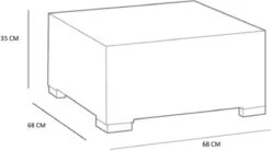 Allibert California Loungeset - 5 Personen - Cappuccino -Tuin- En Buitenwinkels 1200x668 2