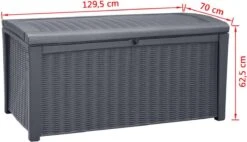 Keter - Borneo Opbergbox - 416 Liter - 129.5 X 62.5 X 70 Cm - Antraciet -Tuin- En Buitenwinkels 1200x689 1