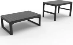 Allibert Lyon Tuintafel - 116x71,5x66/40 Cm - Grafiet 29 Allibert Lyon Tuintafel - 116x71,5x66/40 Cm - Grafiet -Tuin- En Buitenwinkels 1200x738 1