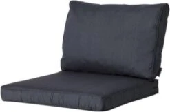 Madison Basic Black Los Zitkussen 60x60cm Voor Loungeset En Tuinbank 7 Madison Basic Black Los Zitkussen 60x60cm Voor Loungeset En Tuinbank -Tuin- En Buitenwinkels 1200x794 8