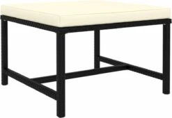 VidaXL 4-delige Loungeset Met Kussens Poly Rattan Zwart -Tuin- En Buitenwinkels 1200x827 1