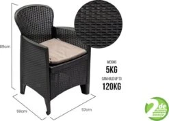 Pro Garden - Tuinset 5-delig Met Kussens -Tuin- En Buitenwinkels 1200x858 2