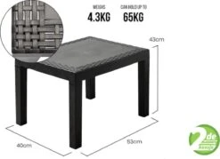 Pro Garden - Tuinset 5-delig Met Kussens -Tuin- En Buitenwinkels 1200x869 3