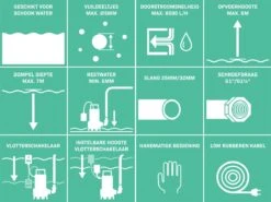 VONROC Dompelpomp/Waterpomp 300W - 6500l/h - Voor Schoon En Licht Vervuild Water - Met Vlotter -Tuin- En Buitenwinkels 1200x897 5