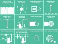 VONROC Dompelpomp/Waterpomp 400W - 8000l/h - Voor Vuil En Schoonwater - Met Vlotter 8 VONROC Dompelpomp/Waterpomp 400W - 8000l/h - Voor Vuil En Schoonwater - Met Vlotter -Tuin- En Buitenwinkels 1200x897 6