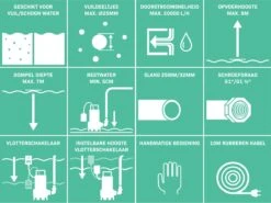 VONROC Dompelpomp RVS - Vuilwaterpomp - Waterpomp - 1100W - 20000 L/h - Voor Vuil- En Schoonwater - Met Vlotter -Tuin- En Buitenwinkels 1200x898 5