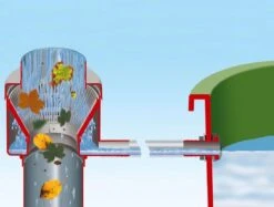 Garantia - Vulautomaat - Regenton - Eco De Luxe - 80 M² - Bladvanger - Grijs -Tuin- En Buitenwinkels 1200x909 7