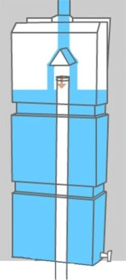 Prestige Regenton Grijs (waterton) 100L (incl. Kraantje En Aan De Wand/muur Te Bevestigen) 7 Prestige Regenton Grijs (waterton) 100L (incl. Kraantje En Aan De Wand/muur Te Bevestigen) -Tuin- En Buitenwinkels 542x1200 1