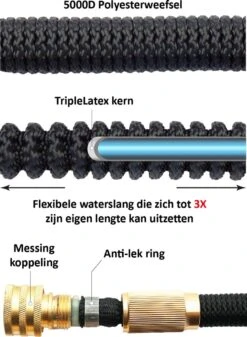 G-Flex Flexibele Tuinslang - Waterslang - 8 Verschillende Sproeistanden - Inclusief Opbergtas/splitter/Koppelstuk/Houder/Rubbers - 30 Meter 12 G-Flex Flexibele Tuinslang - Waterslang - 8 Verschillende Sproeistanden - Inclusief Opbergtas/splitter/Koppelstuk/Houder/Rubbers - 30 Meter -Tuin- En Buitenwinkels 880x1200 3